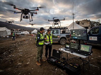 Military-Grade Drone Solutions